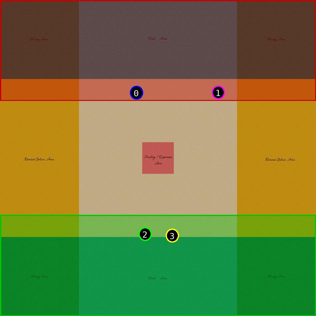 sat pic of multi fields v2